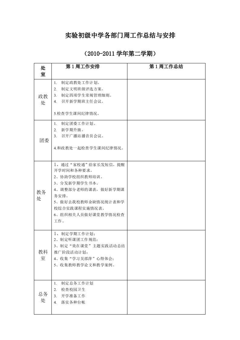 实验初级中学各部门周工作总结与安排(1)