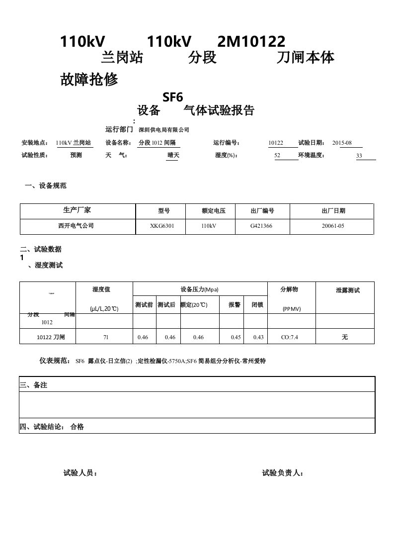 SF6测试实验报告