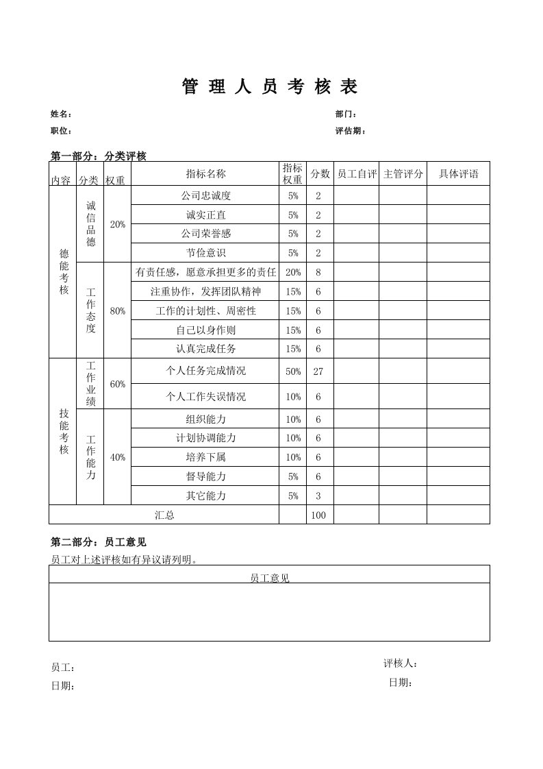 绩效管理表格-管理人员通用考核表