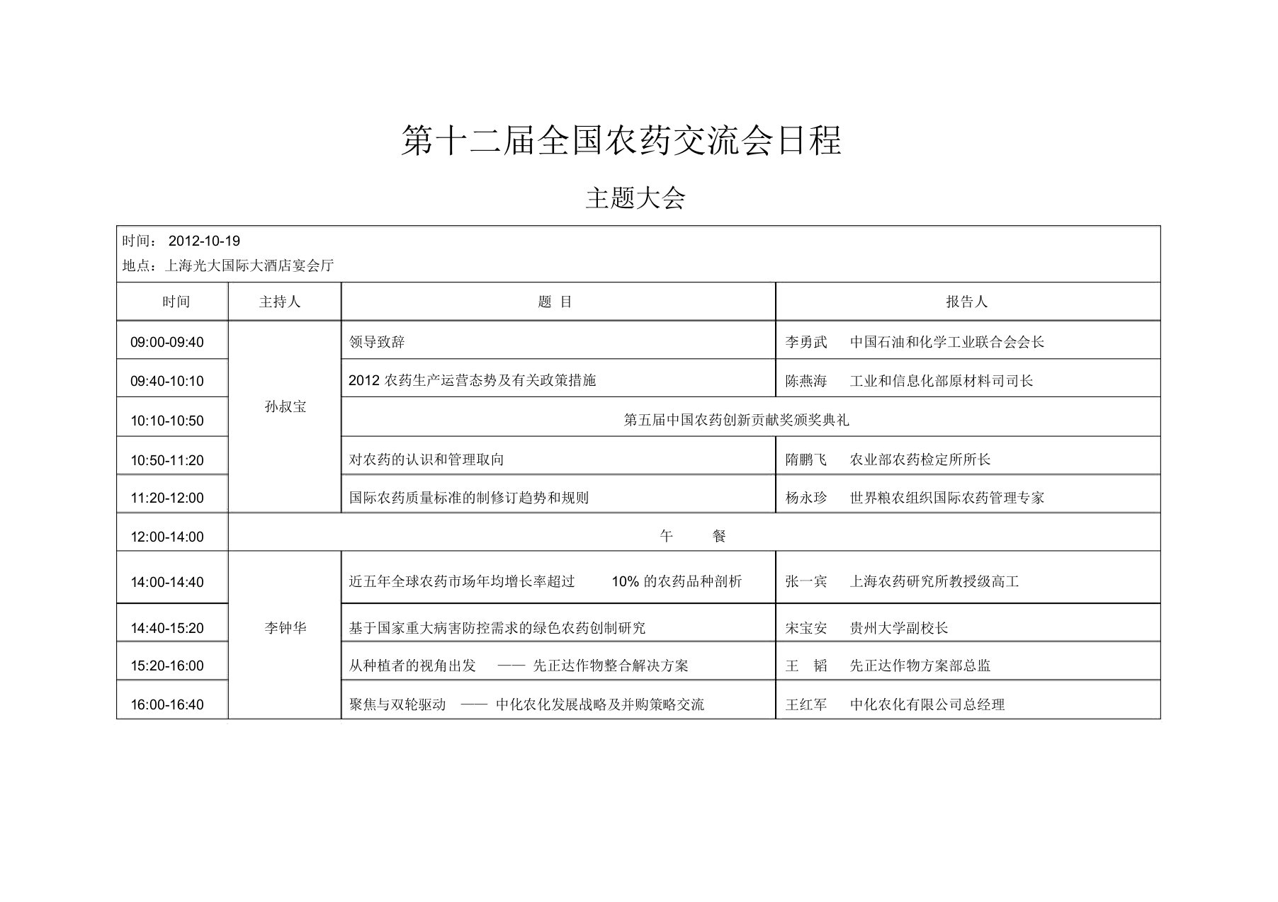 第十二届全国农药交流会日程