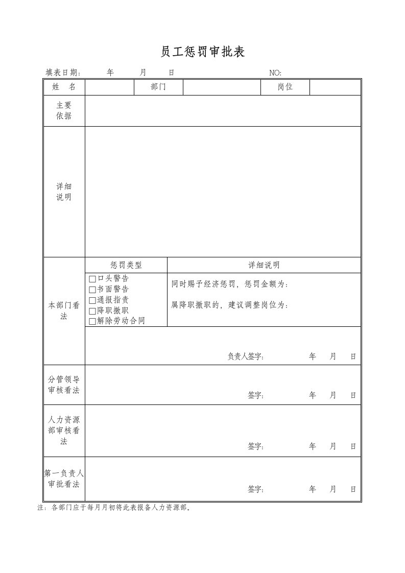 员工处罚审批表