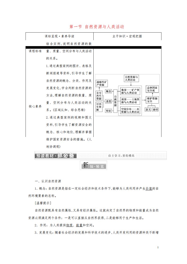 新教材高中地理第一单元自然资源与国家安全第一节自然资源与人类活动学案鲁教版选择性必修3