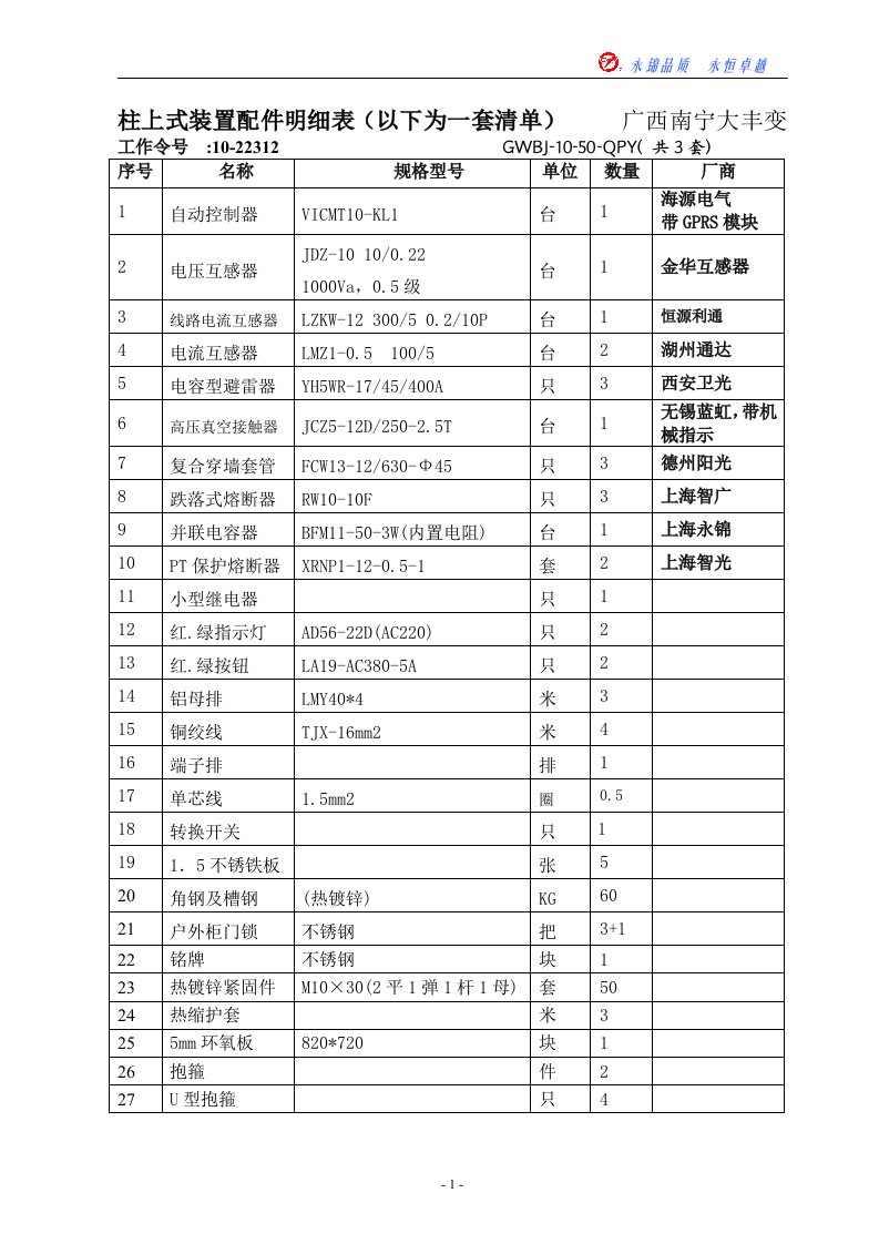 精选柱上式设备清单及外购件