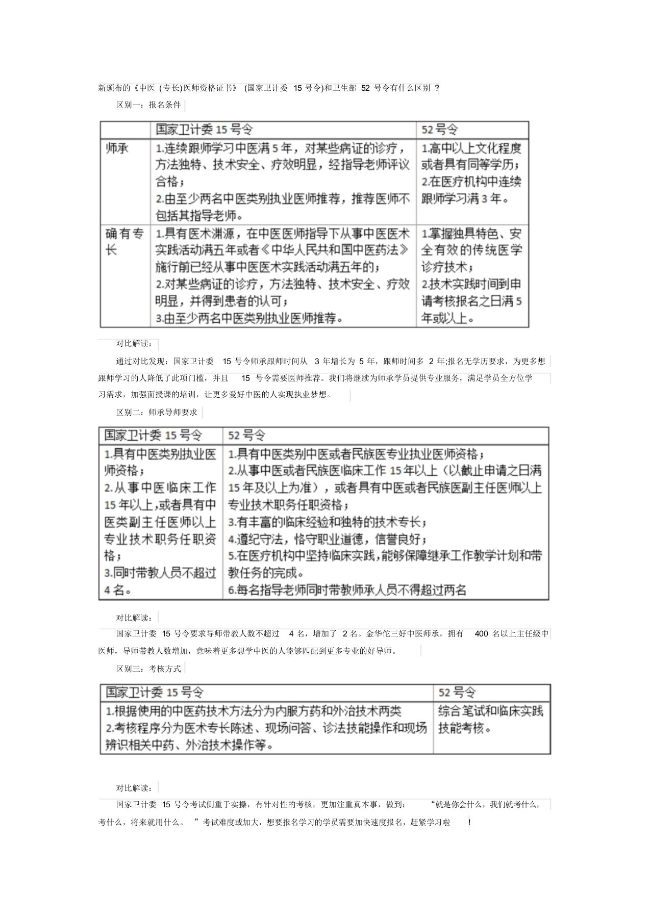 (国家卫计委15号令)和卫生部52号令有什么区别