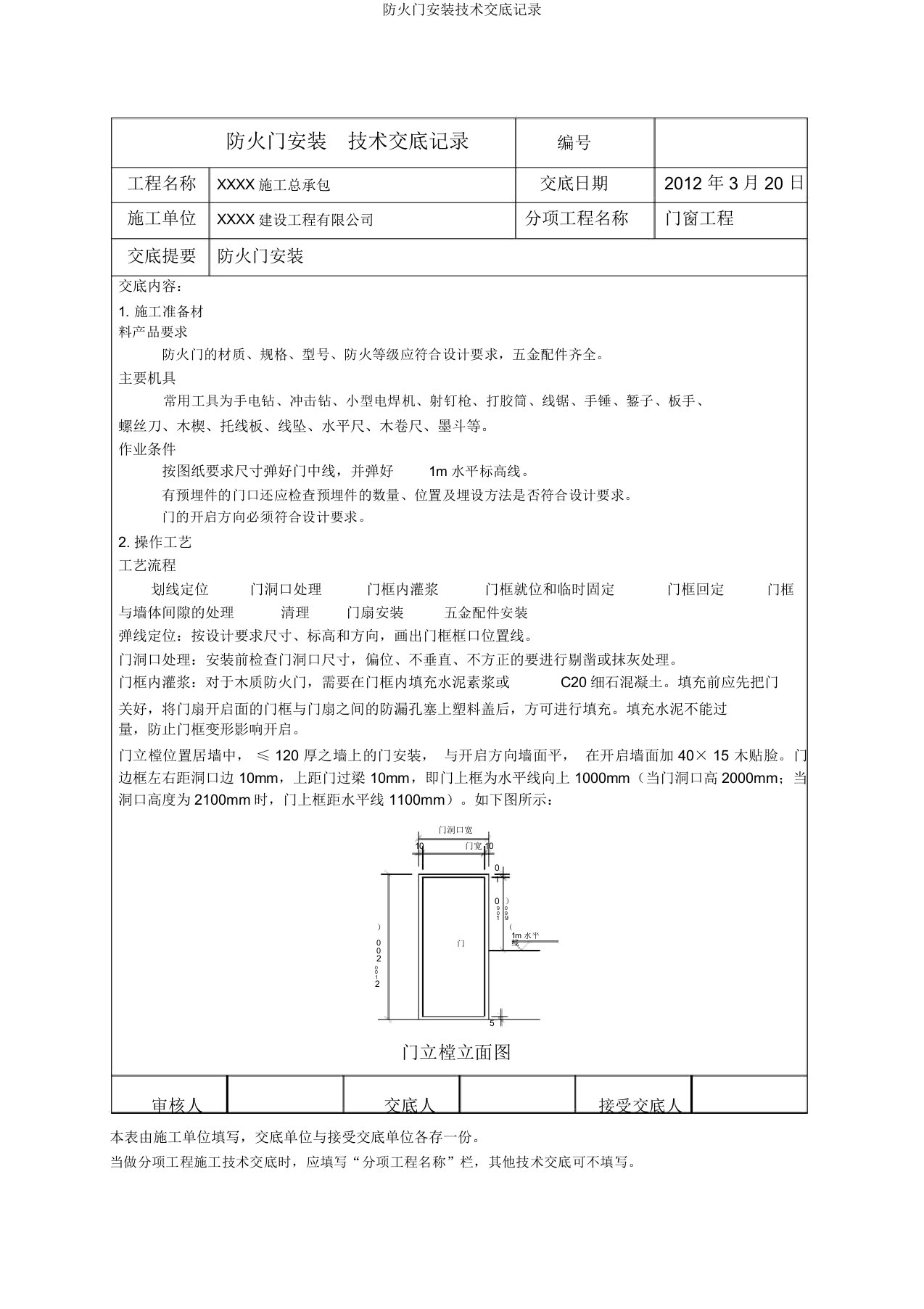 防火门安装技术交底记录