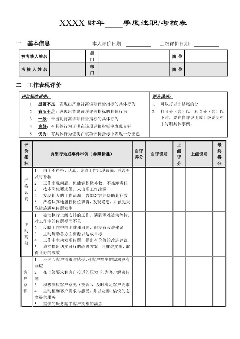 【品牌战略】联想--季度考核附表