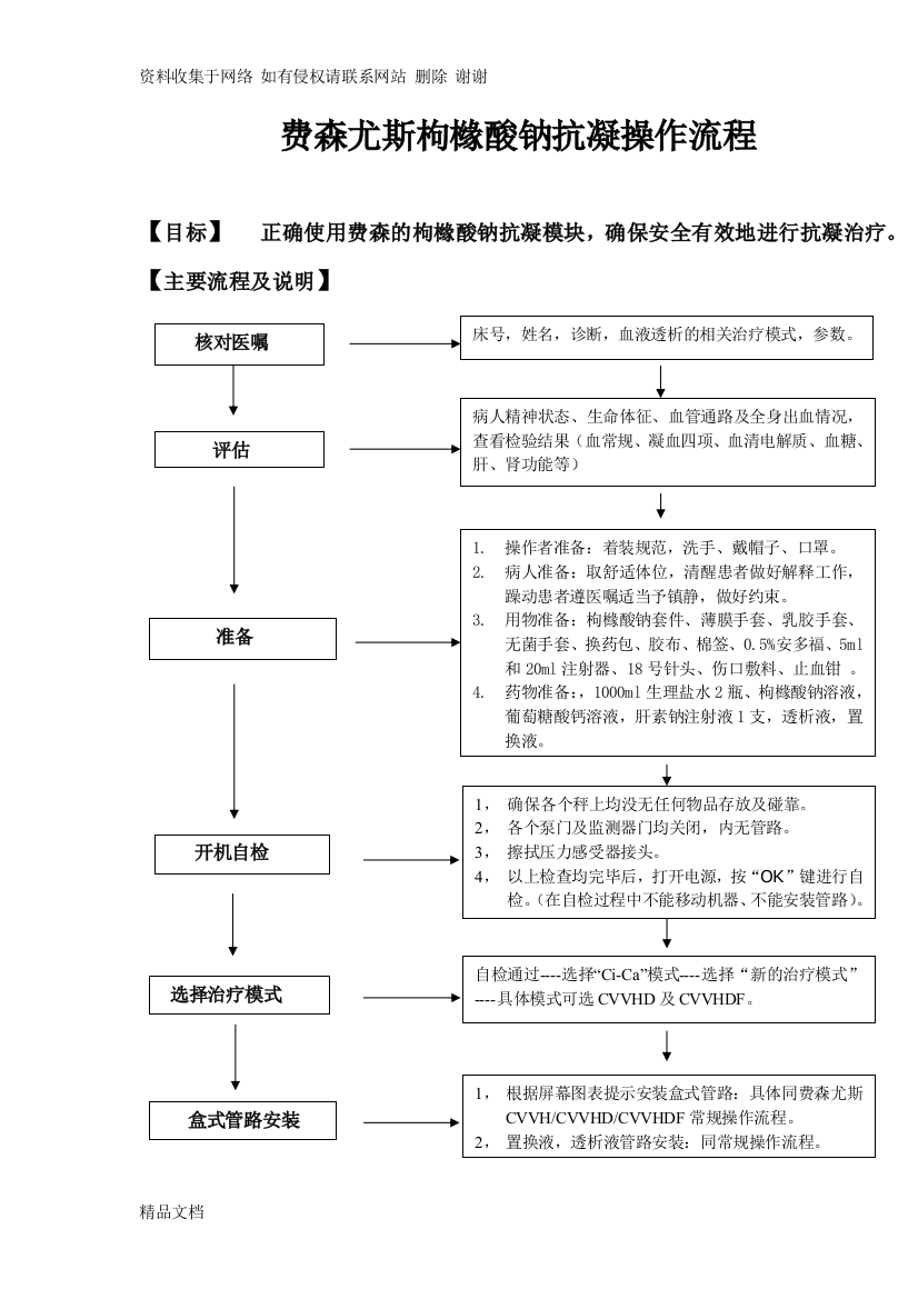 费森枸橼酸钠抗凝操作流程