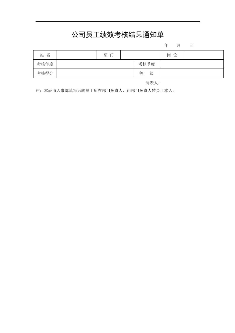 公司员工绩效考核结果通知单