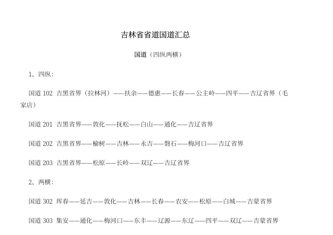 吉林省省道国道汇总