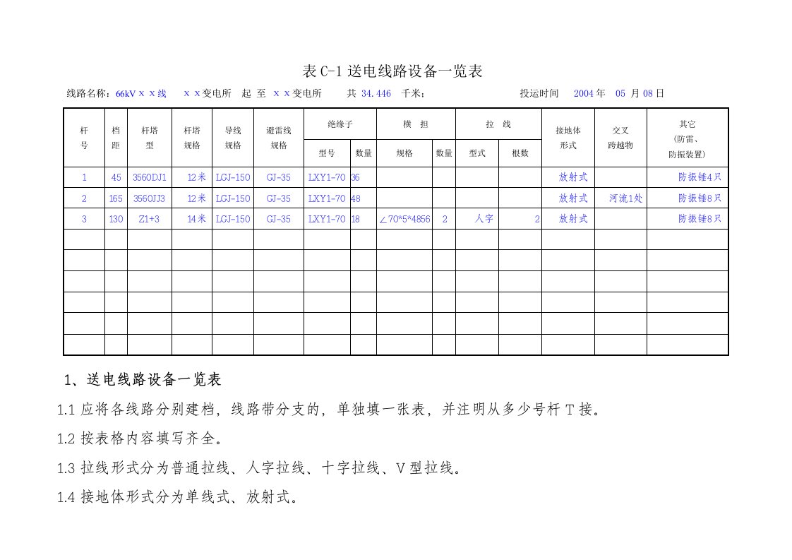 送电线路记录表填写说明