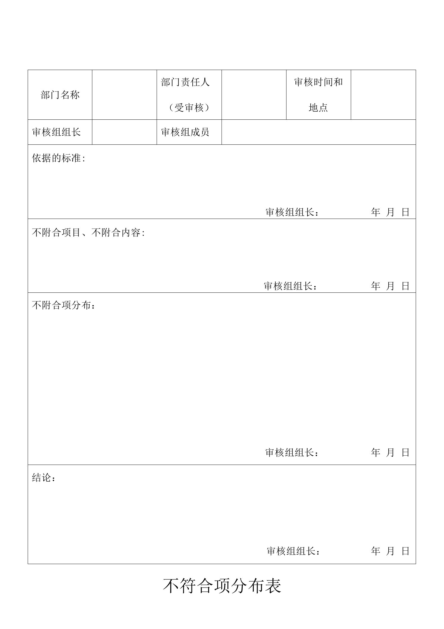 不符合项分布表(废)