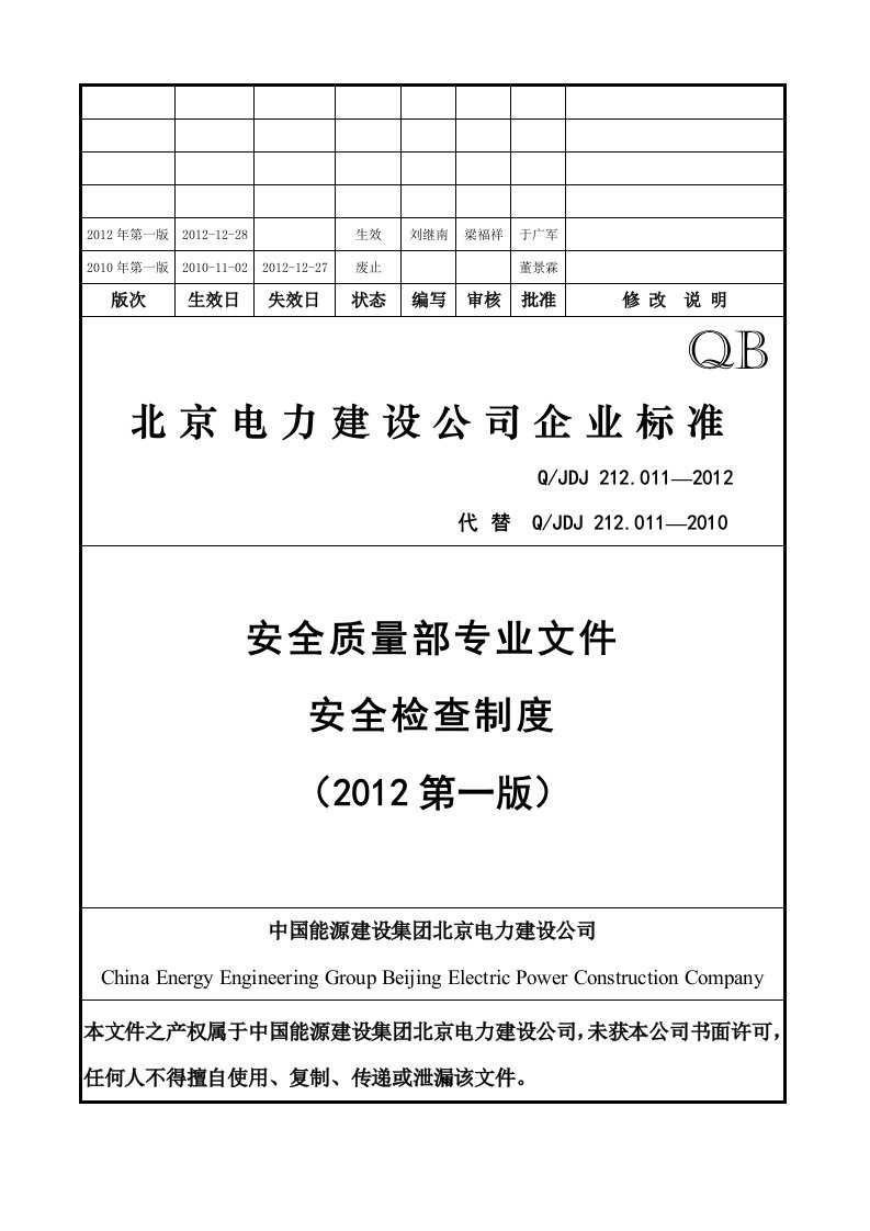 安全检查制度文本资料