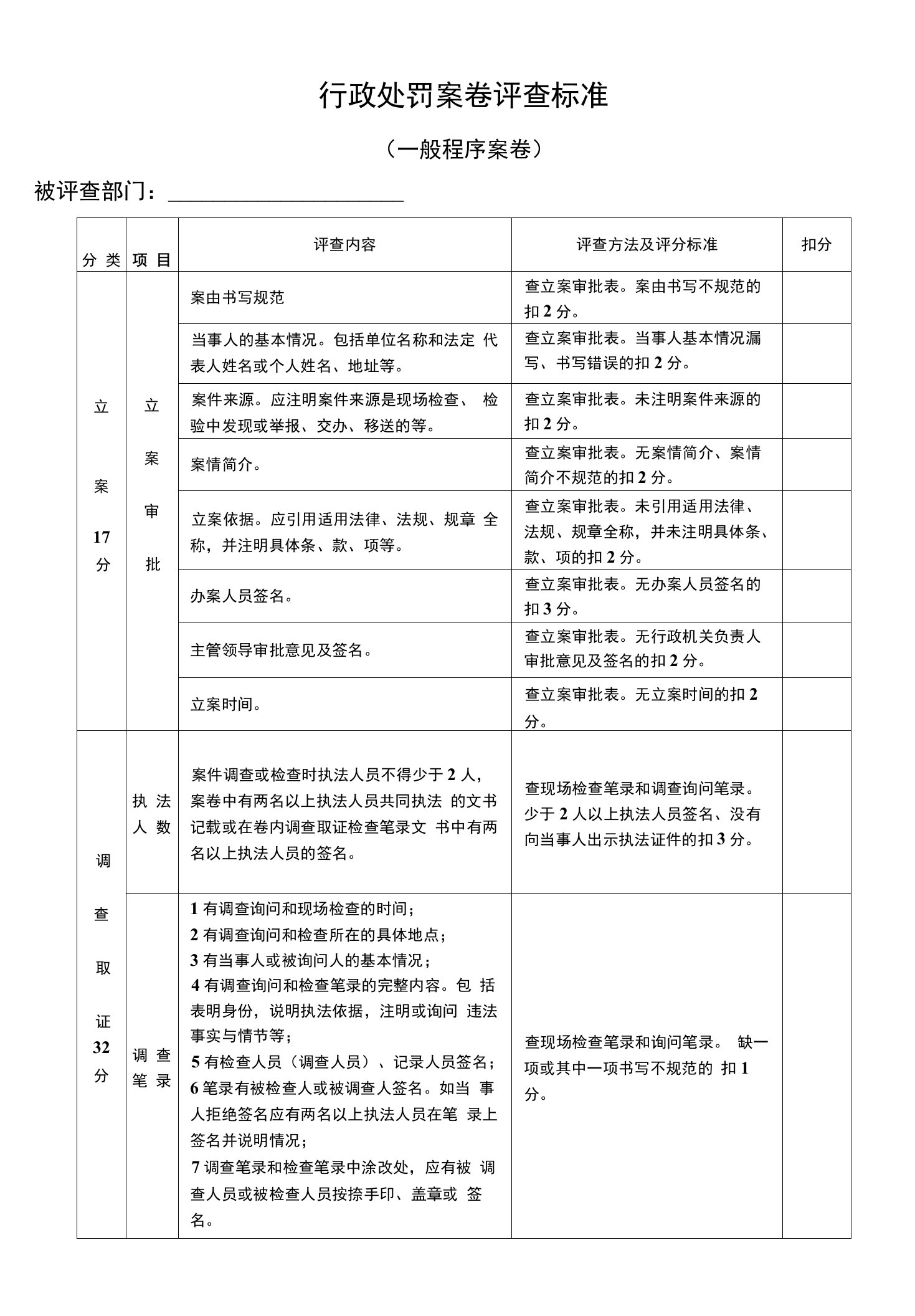 河北省行政处罚案卷评查标准