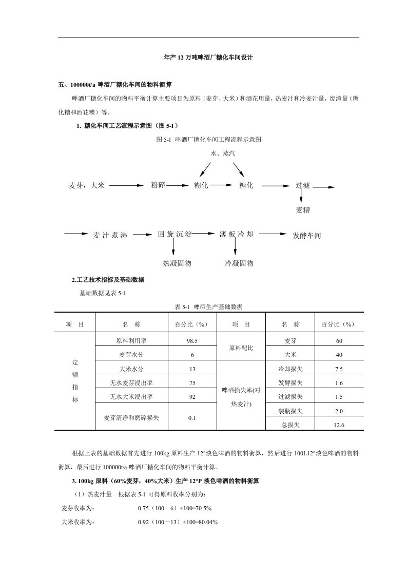 年产10万吨啤酒厂糖化车间设计