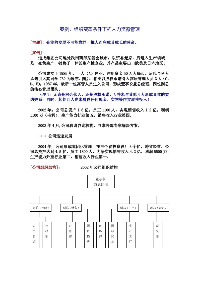 案例：组织变革条件下的人力资源管理