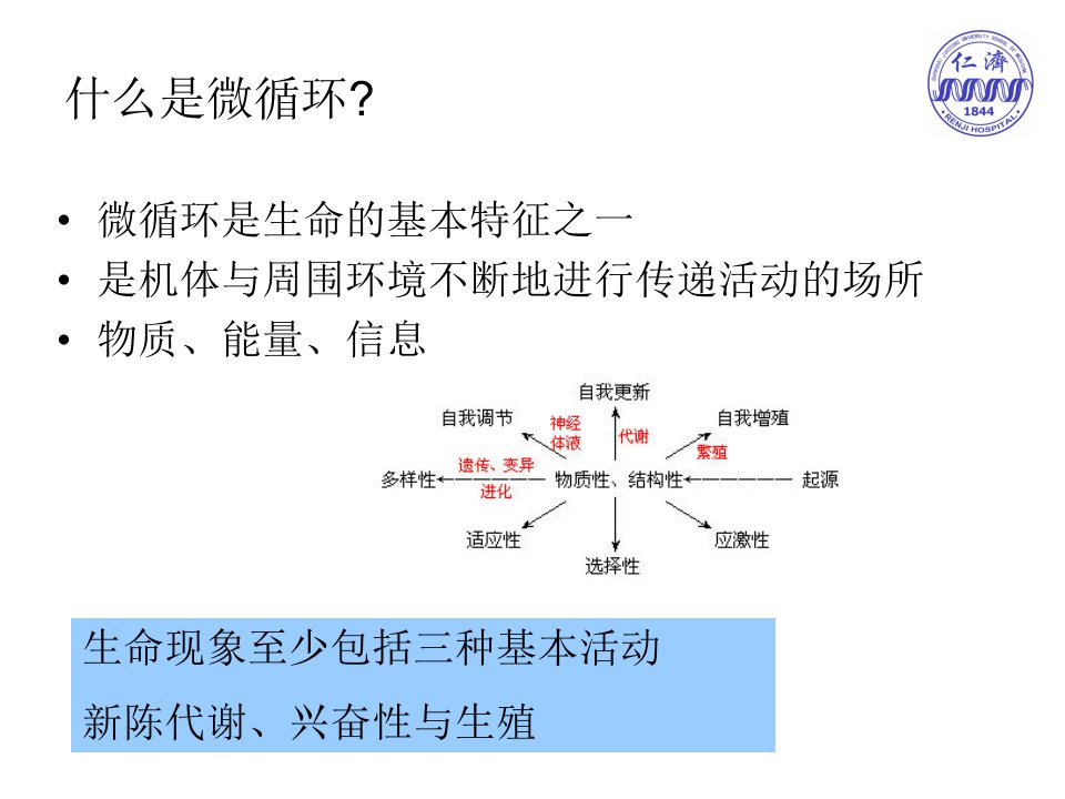 危重病学微循环与重症医学PPT精品课件