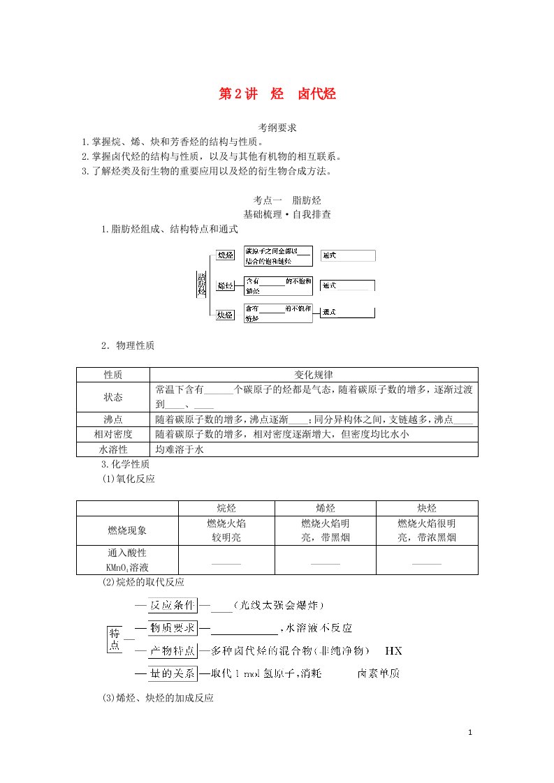 统考版2023版高考化学一轮复习第十二章有机化学基础第2讲烃卤代烃学生用书