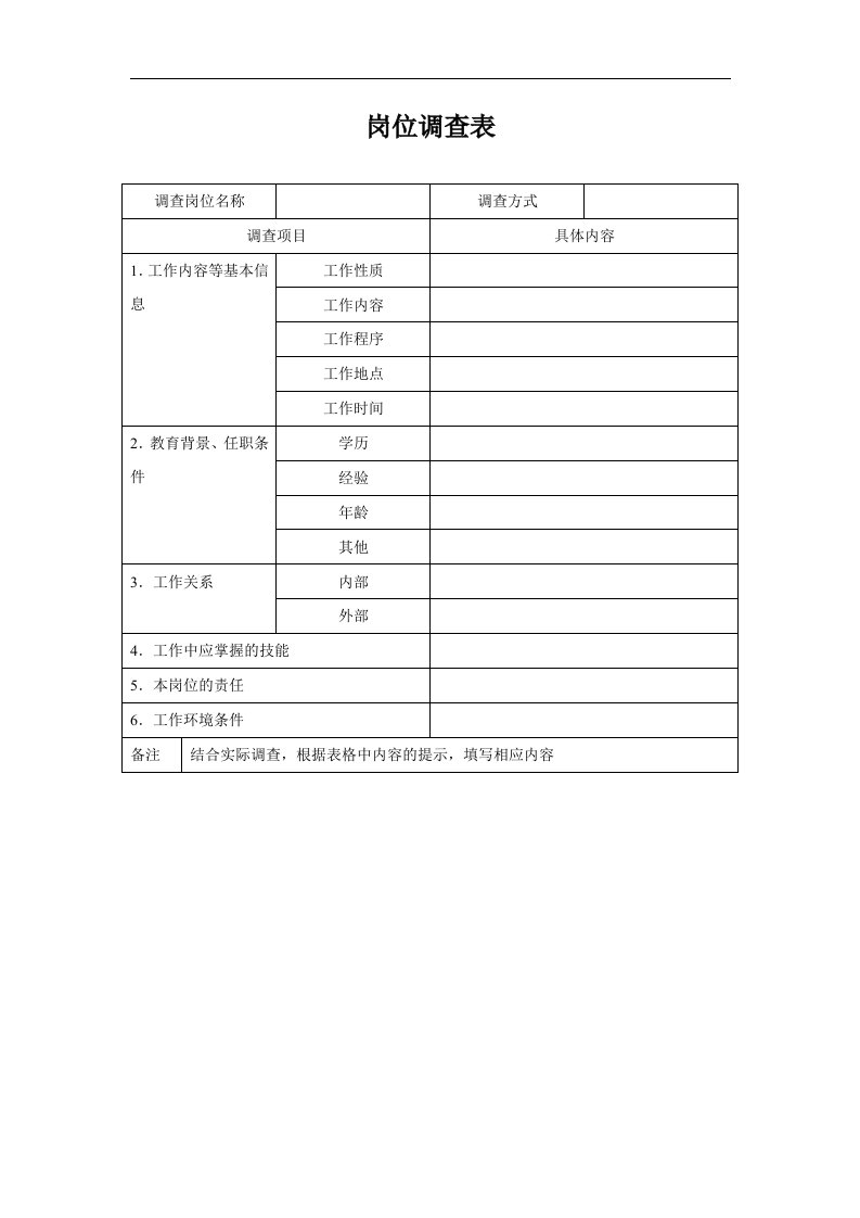 建筑资料-岗位调查表模板