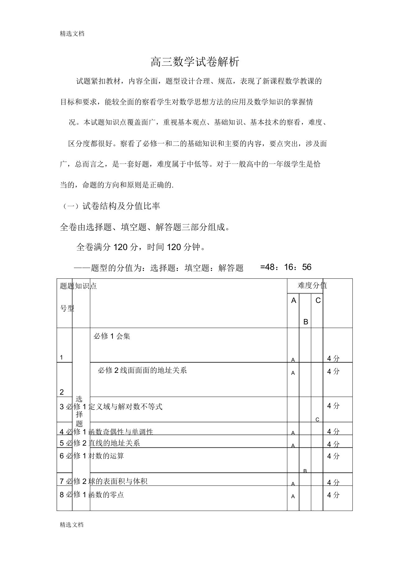 (整理)高三数学试卷分析