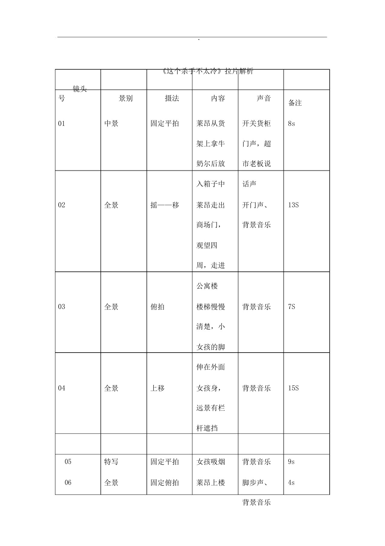 《这个杀手不太冷》拉片解析总结计划