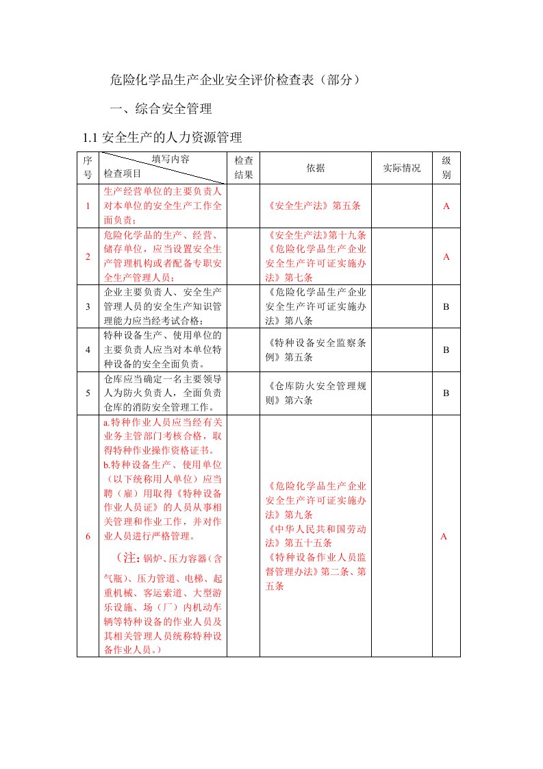 危险化学品生产企业安全评价检查表部分