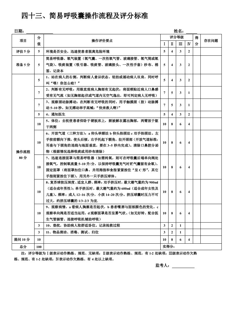 43.简易呼吸囊操作流程及评分标准