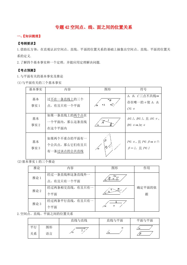 2024年新高考数学一轮复习题型归类与强化测试专题42空间点线面之间的位置关系教师版