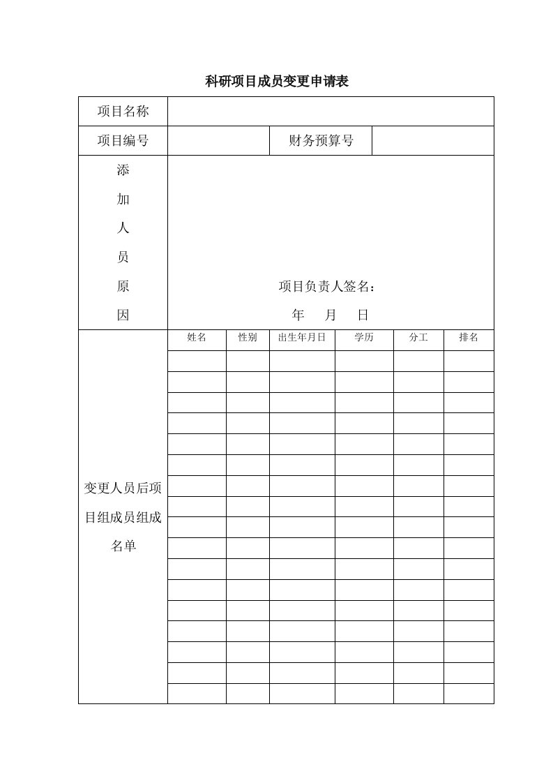 科研项目成员变更申请表