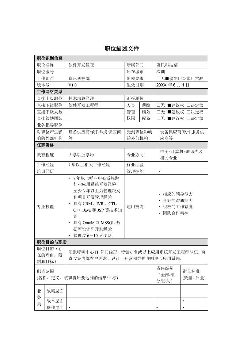 岗位职责-职位描述－软件开发经理