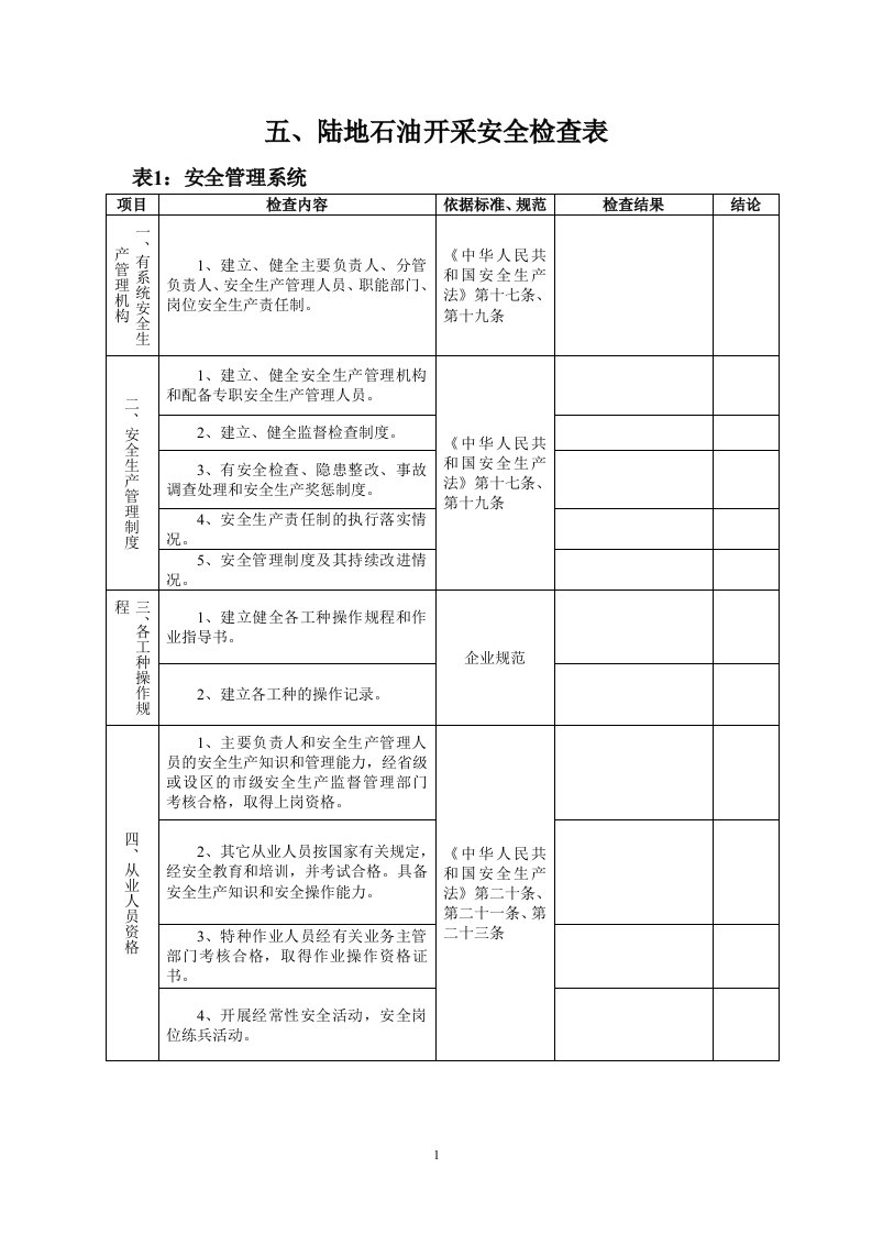 陆地石油开采安全检查表