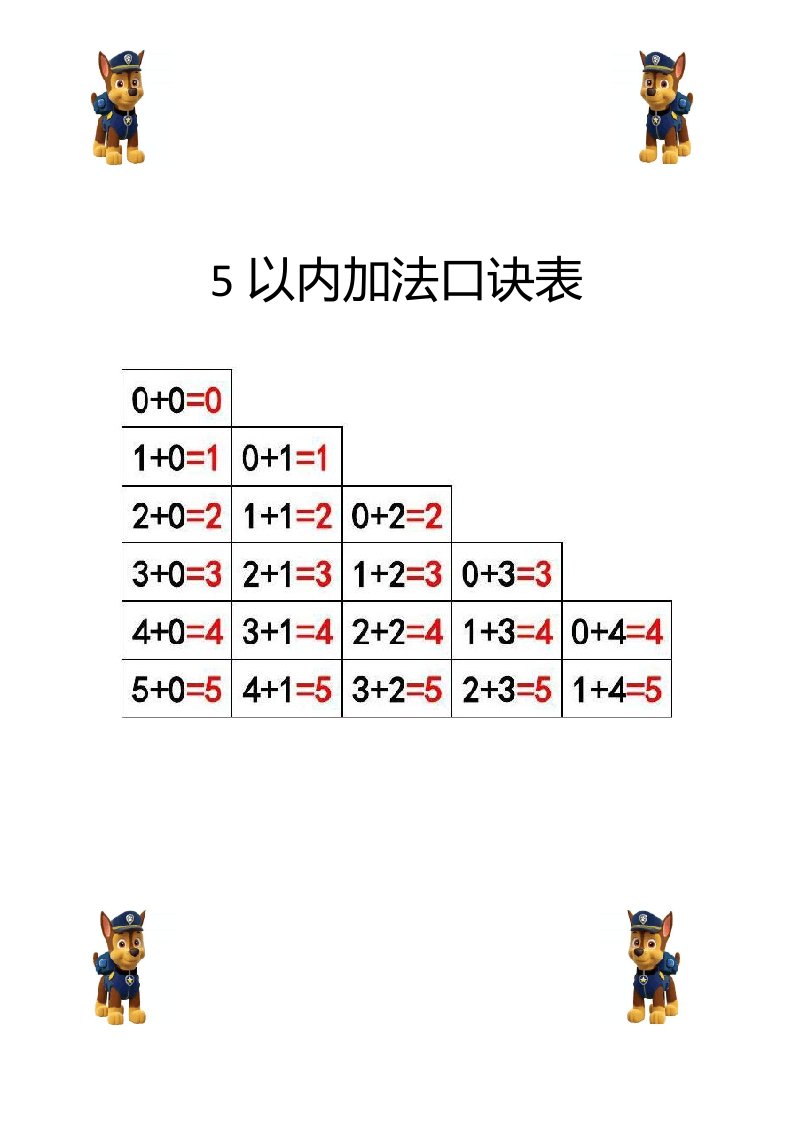 5以内加法练习题50套