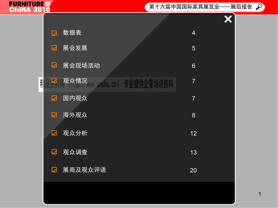 中国国际家具展览会报告分析