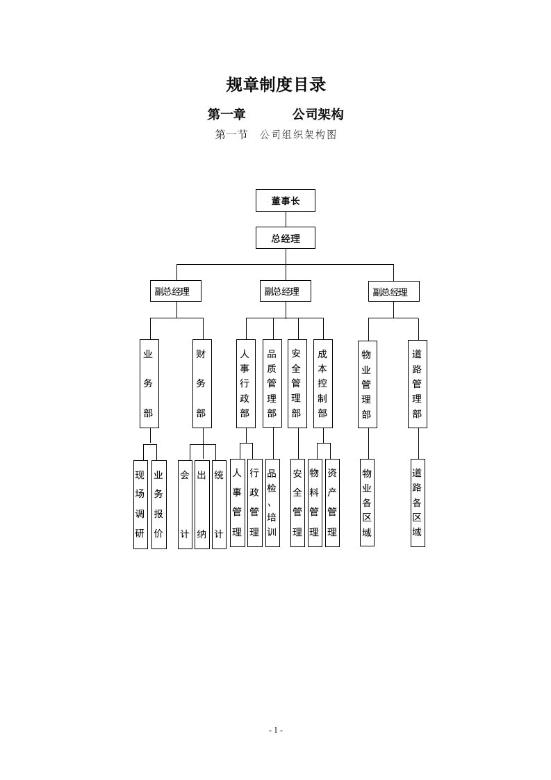 各项管理规章制度(制度手册)（DOC49页）