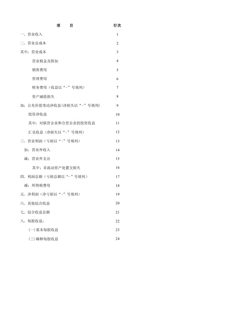 金蝶利润表公式设置