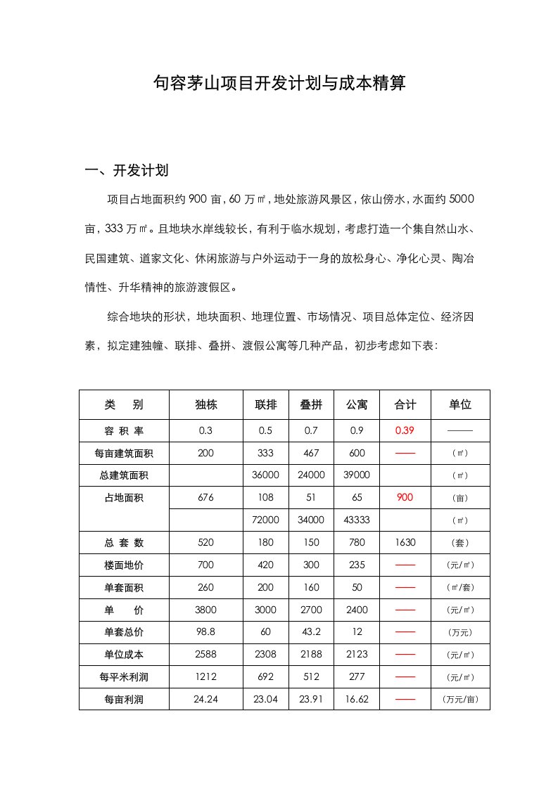 项目管理-江苏句容茅山项目开发计划与成本精算11页