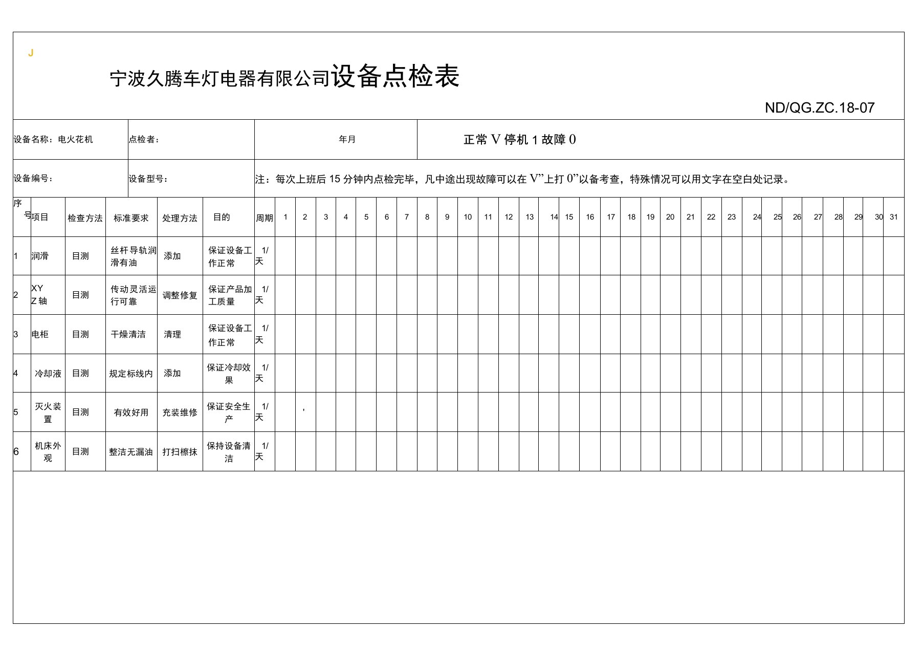 电火花设备点检表