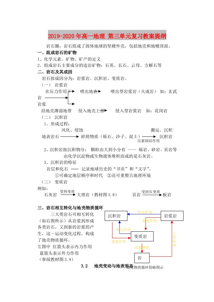 2019-2020年高一地理