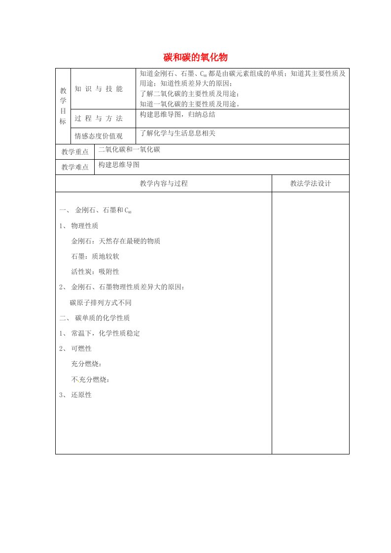 吉林省长春市双阳区九年级化学上册第6单元碳和碳的化合物复习教学案无答案新版新人教版