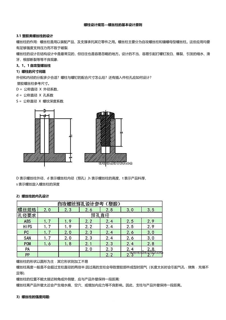 螺柱设计规范