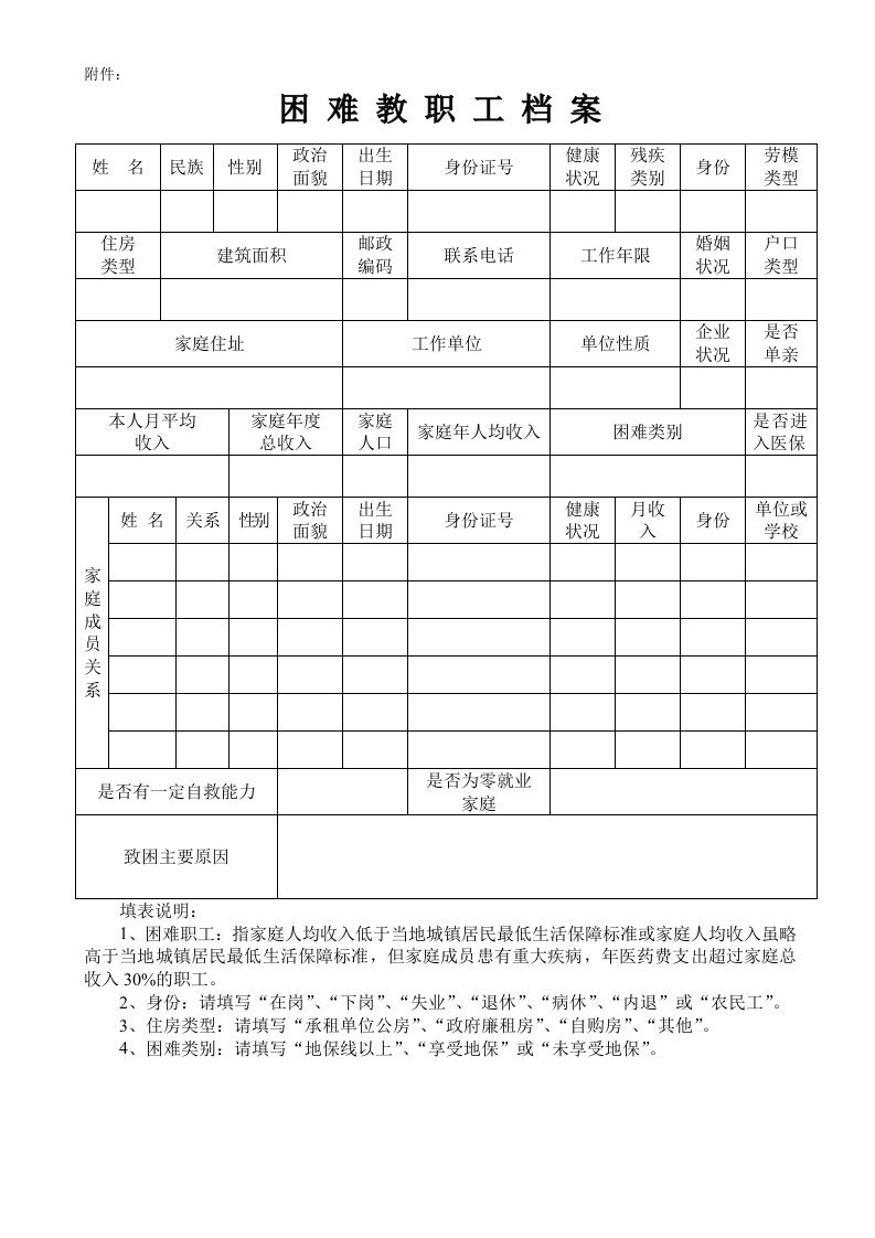 困难教职工档案