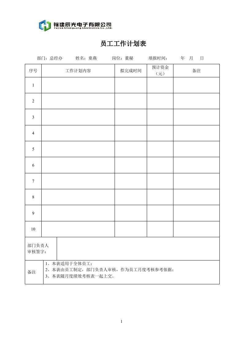 董事会秘书童燕绩效考核实施方案2016版本