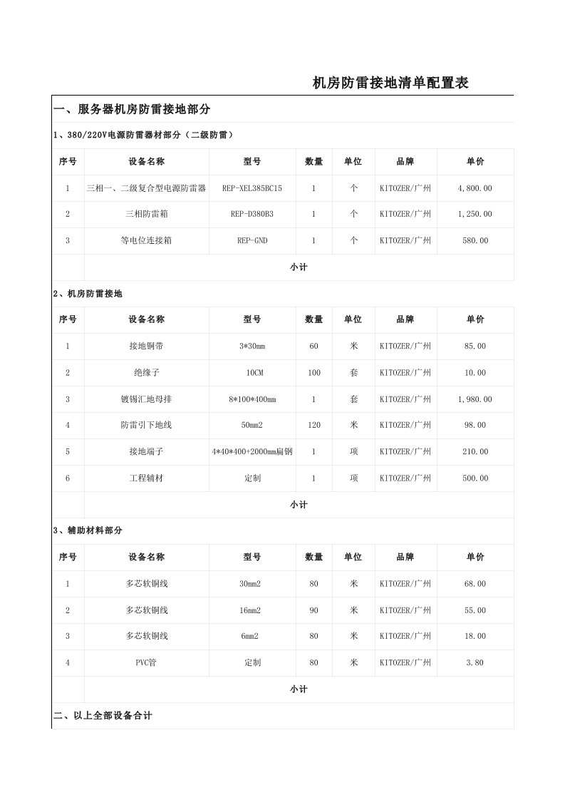 机房防雷接地清单配置表