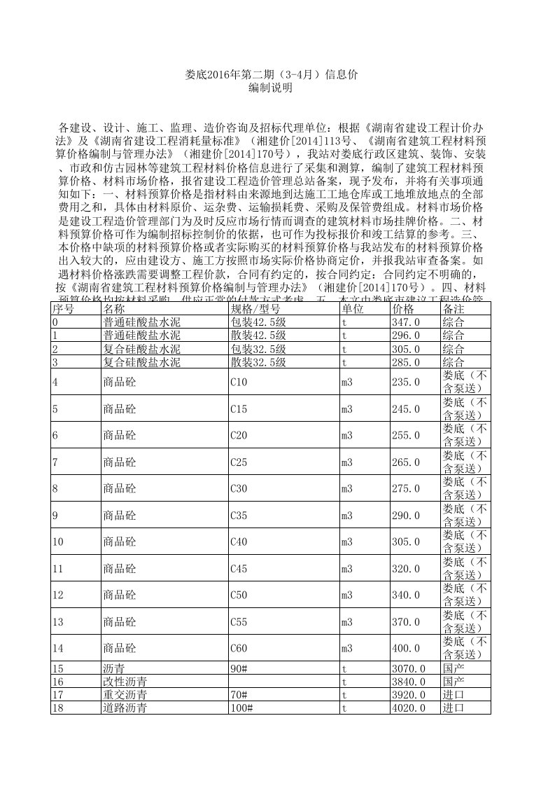 娄底2024年第二期34月建设工程材料信息价