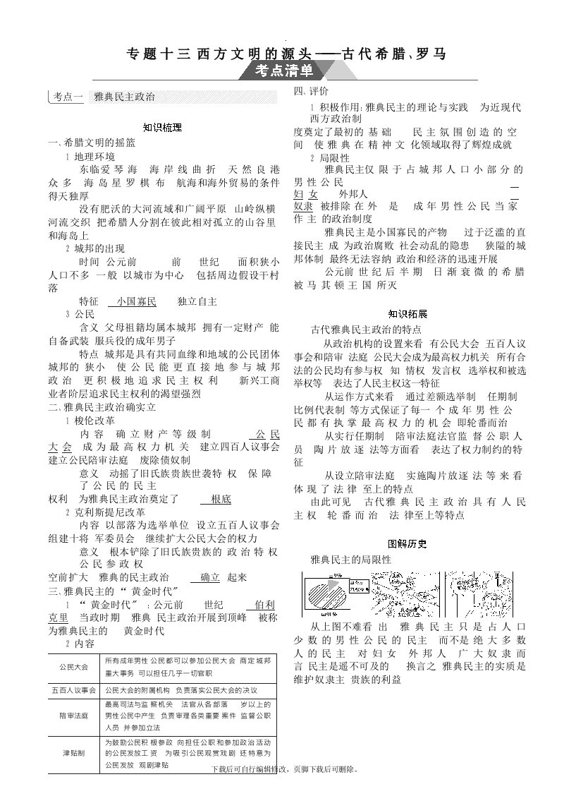 （全国通史版）2021高考历史总复习专题十三西方文明的源头——古代希腊、罗马学案