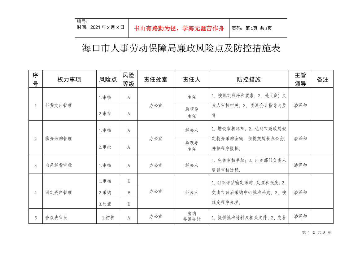 海口风险防控