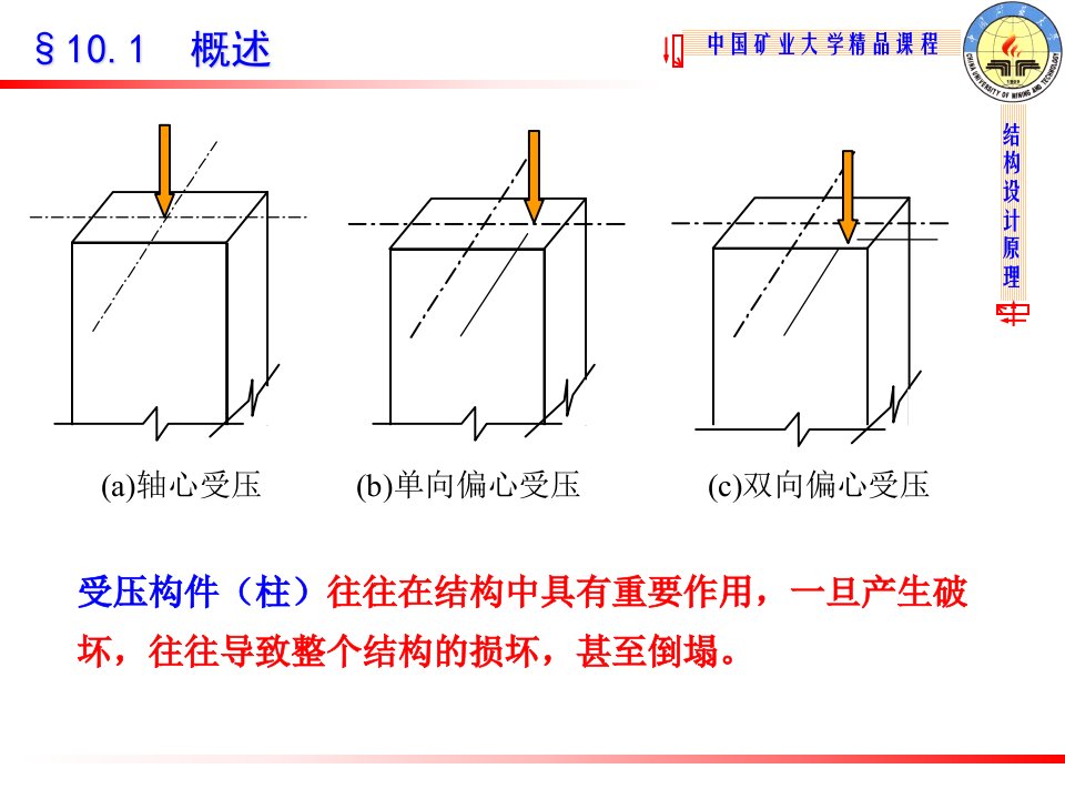 结构设计原理教学课件ch10轴心受力构件