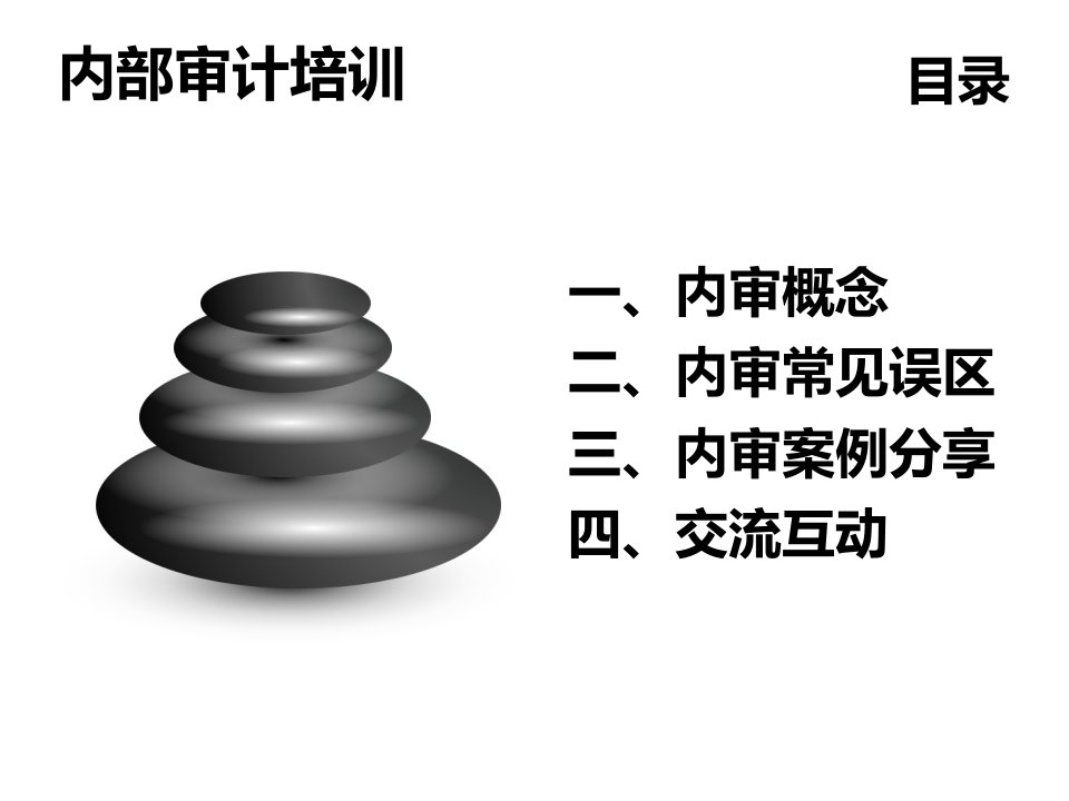 内部审计培训系列课件