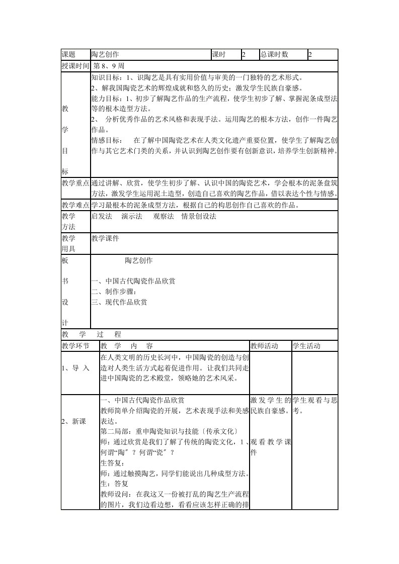 人美版初中美术八年级下册《陶艺创作》表格式教案教学设计