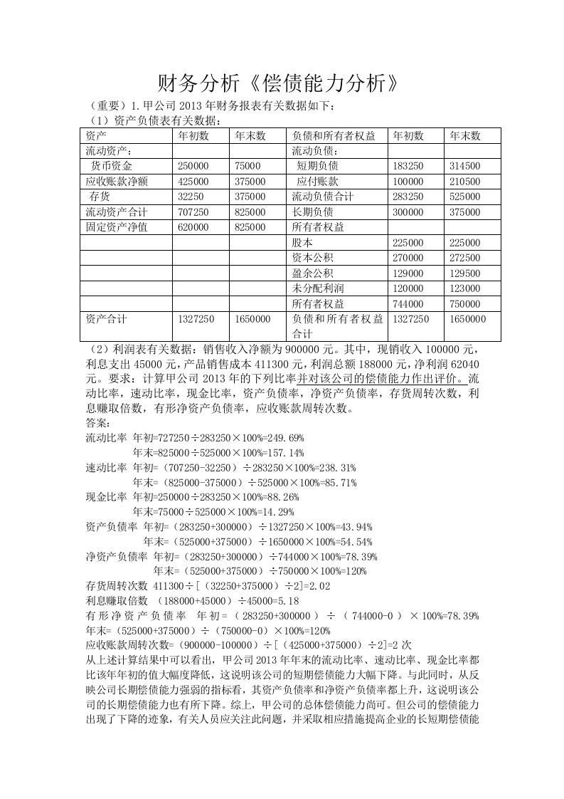 财务分析(张先志版本)大题