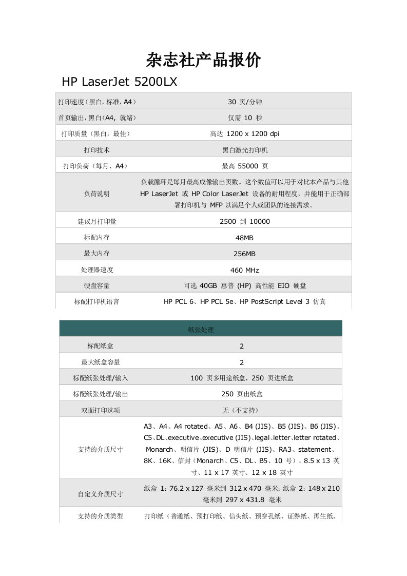 精选杂志社产品报价